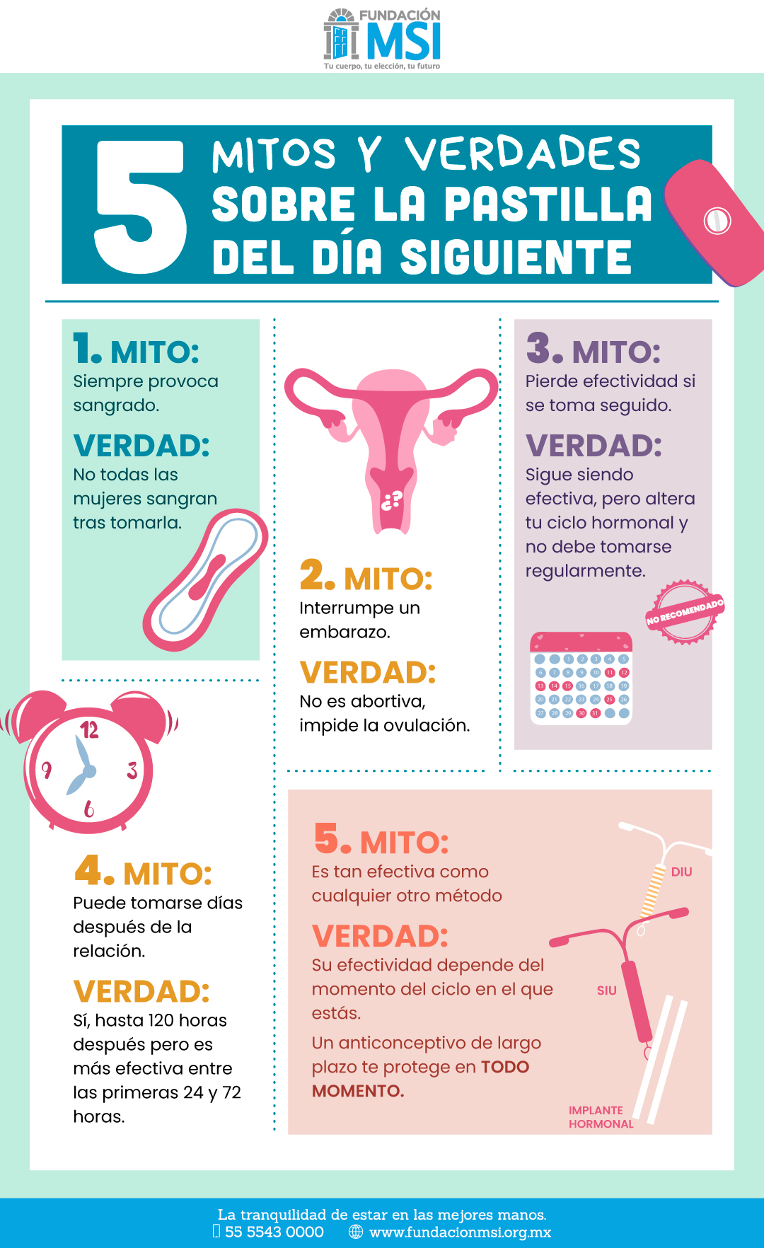 Ilustración sobre la efectividad de la pastilla de emergencia